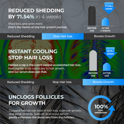 Hair Growth Scalp Ampoule