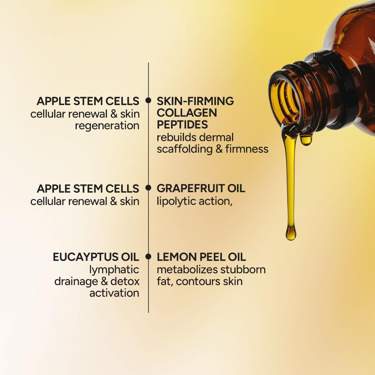 Anti-Cellulite Massage Oil